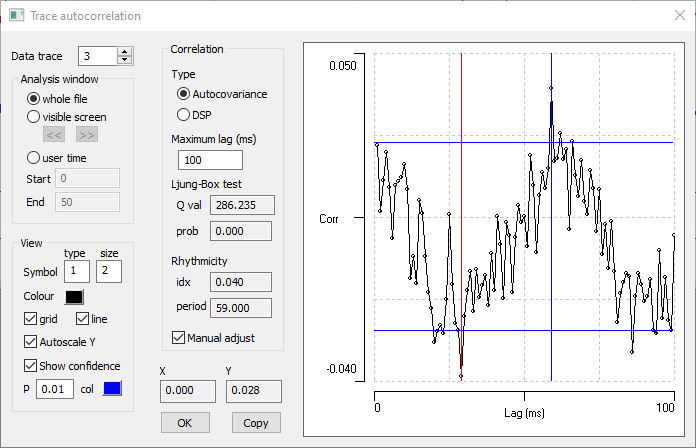 waveform auto-correlation